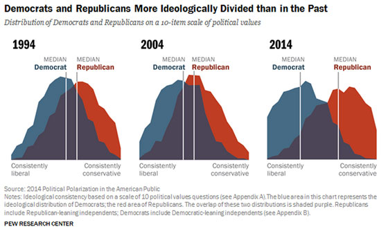 politics_small